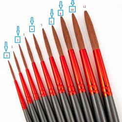 6 Pinstriping Brushes Andrew Mack Serie Wizard Scribe